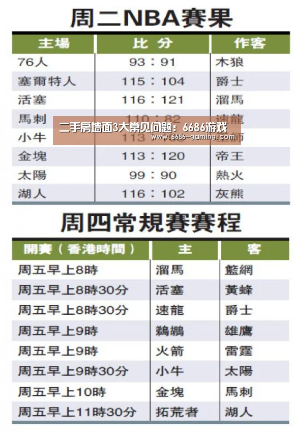 二手房墙面3大常见问题:6686游戏(图1) 6686游戏