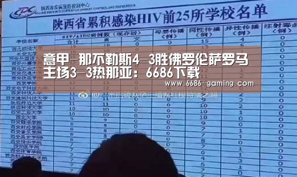 意甲-那不勒斯4-3胜佛罗伦萨罗马主场3-3热那亚:6686下载(图1) 6686体验